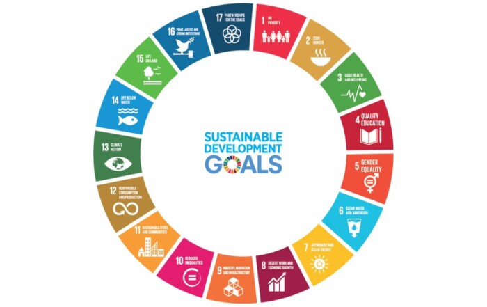 UN 2030 Agenda SDGs